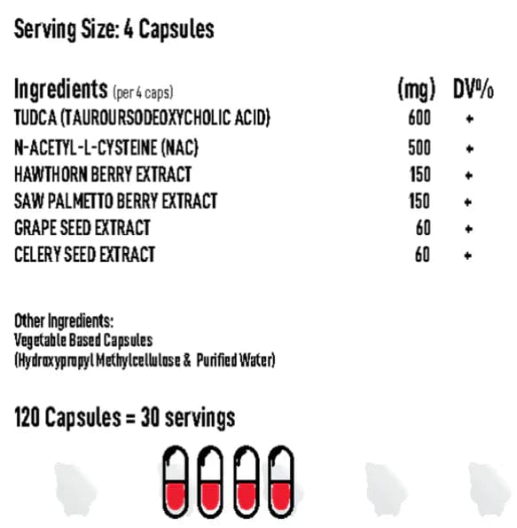 Alpha Neon Synergiz 120 Capsules On Cycle Support