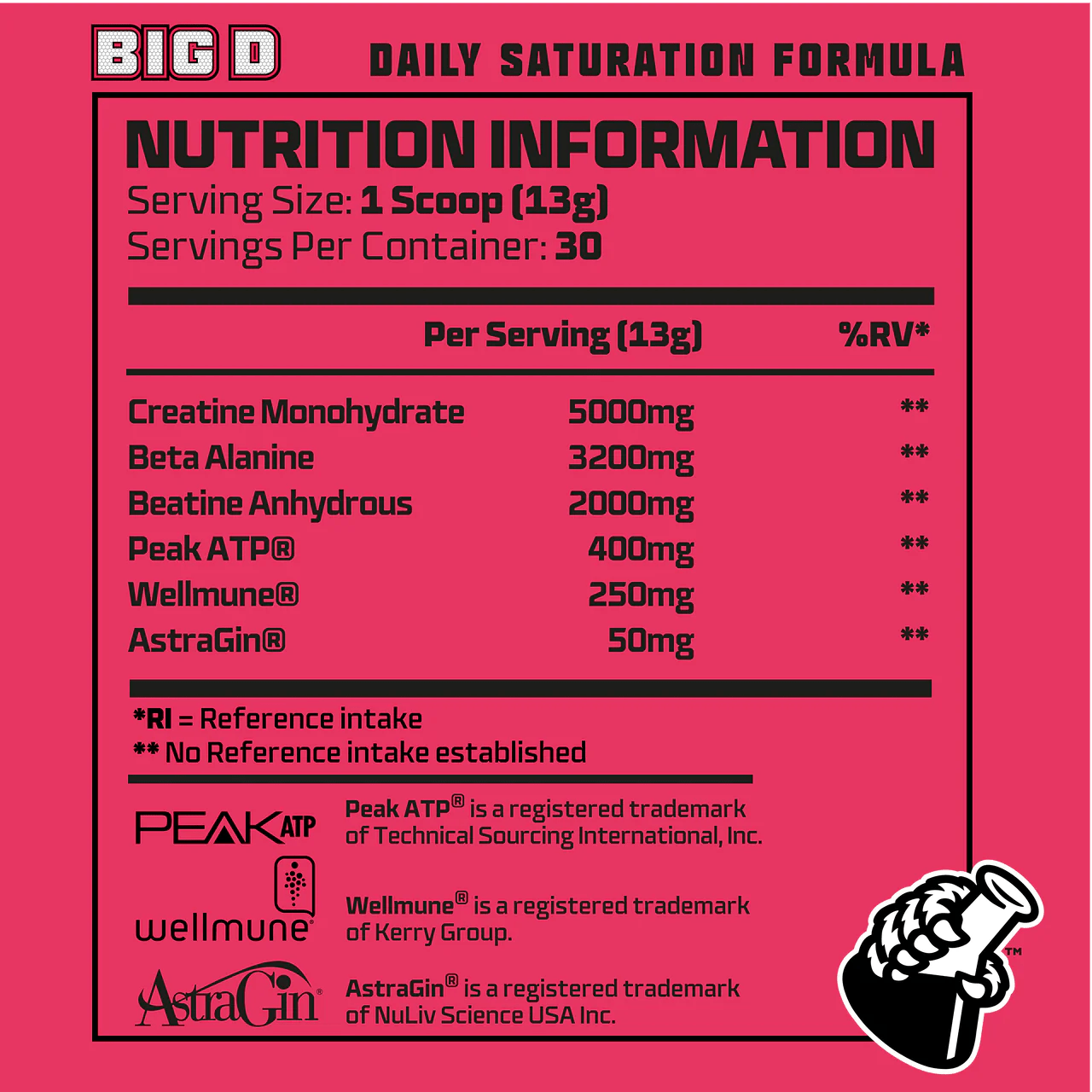 Beast Pharm Big D Big D Daily Saturation Formula