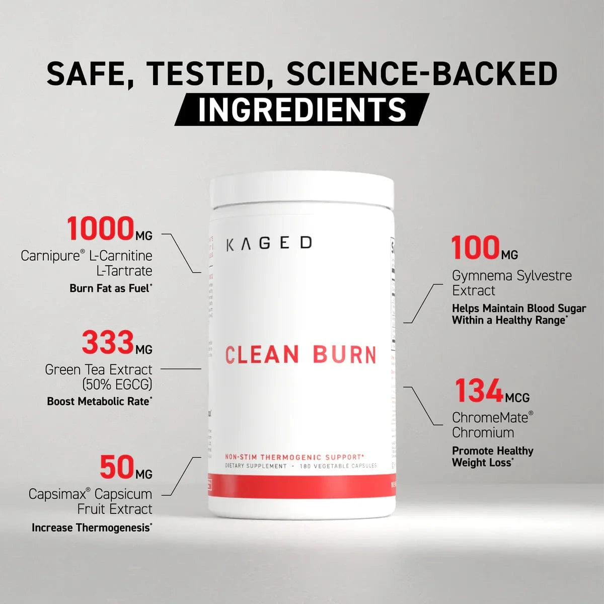 Kaged Muscle Clean Burn Capsules 180 vcaps Weight Loss Support