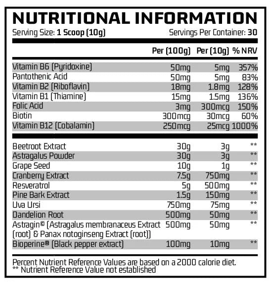 Neutralise - Kidney Health Formula