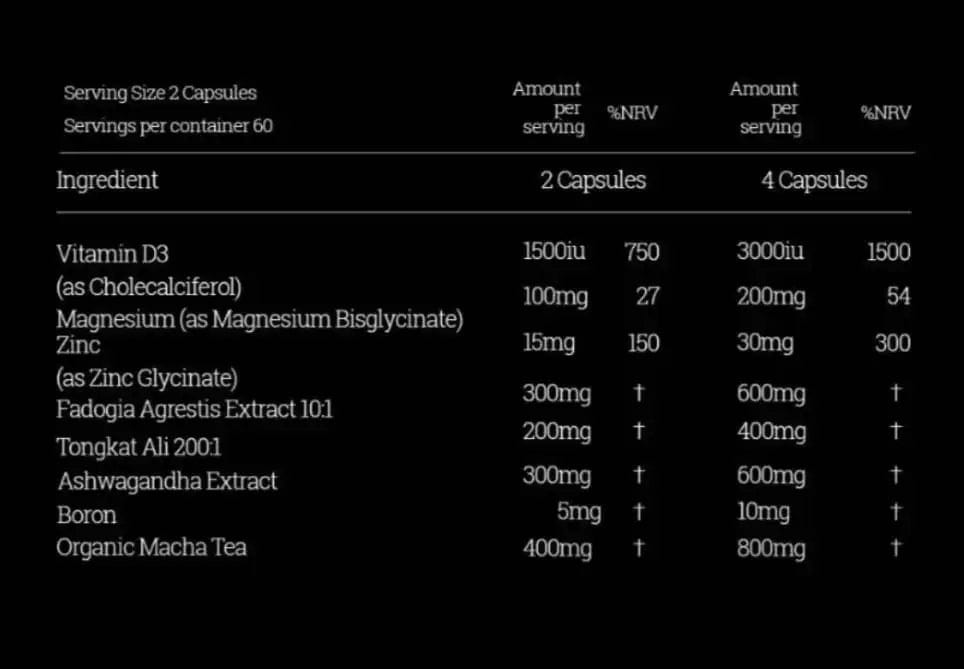 Pharma-Grade Test 120 capsules Testosterone Booster