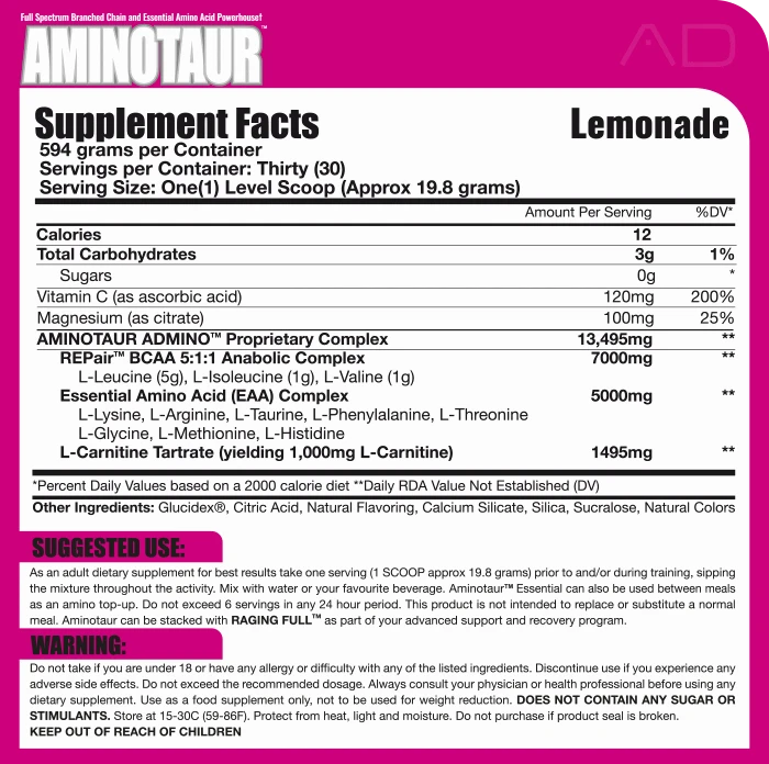 Project AD Aminotaur Amino Acids