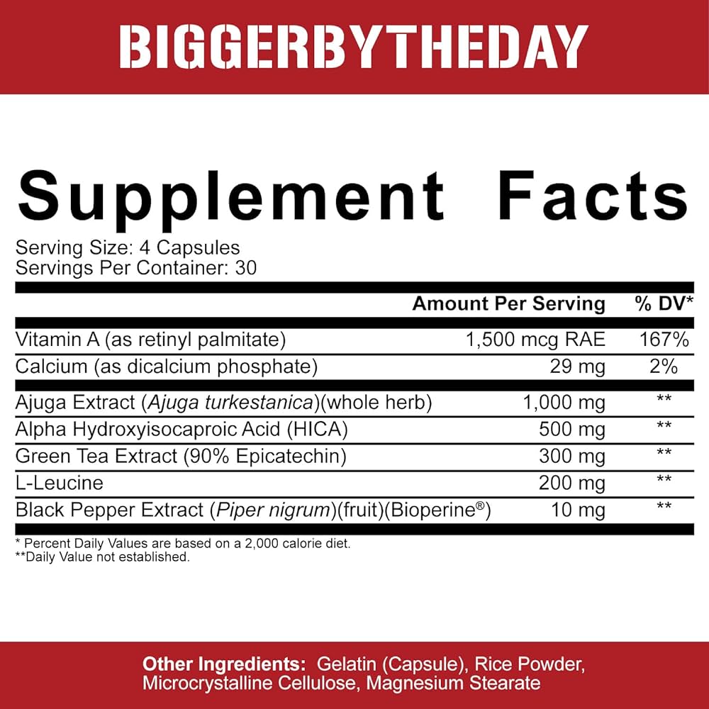 5% NutritionBigger By The DayRED SUPPS