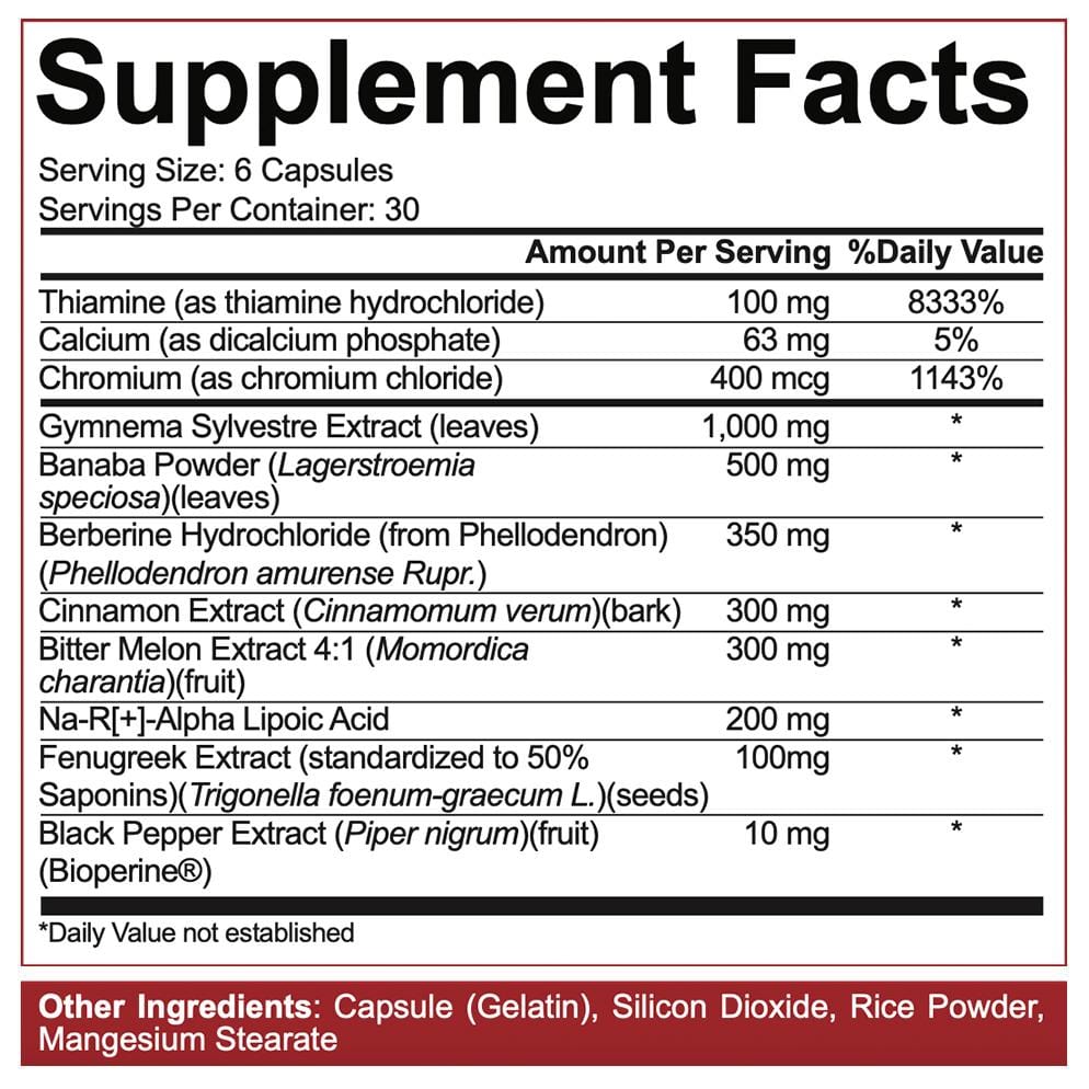5% NutritionFreak ShowGDARED SUPPS