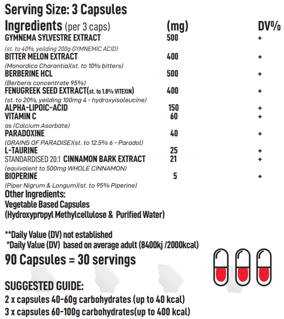 Alpha Neon Glycoswole Advanced GDA 90 Capsules GDA