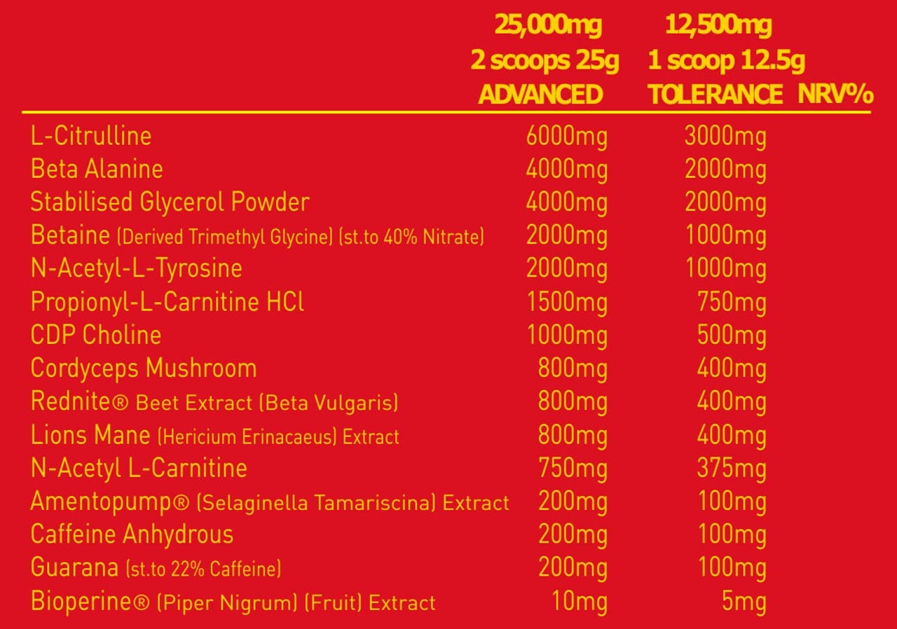 Alpha Neon Maximum Carnage V2 High Stim Pre-Workout