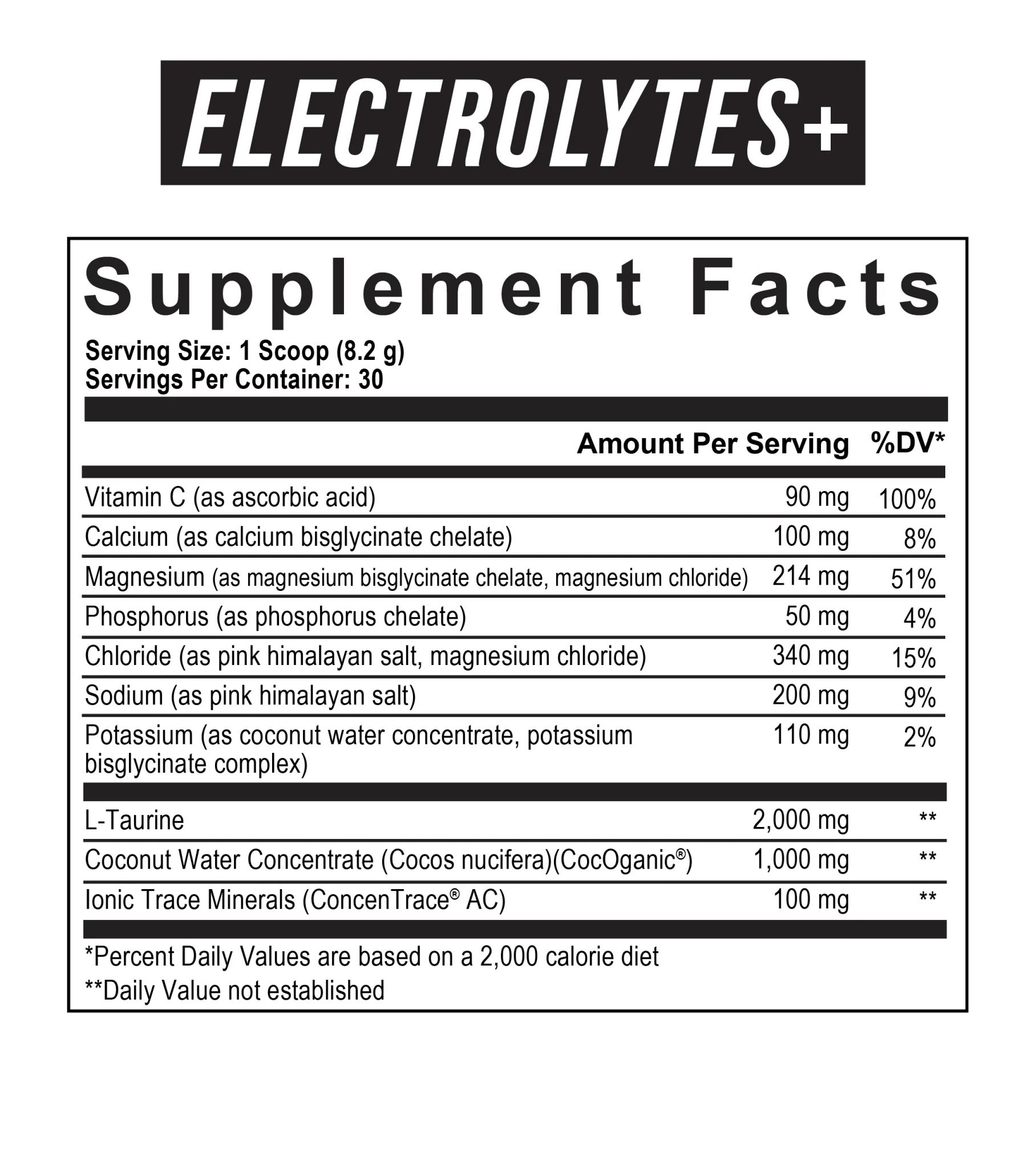 AXE & SLEDGEELECTROLYTES+RED SUPPS