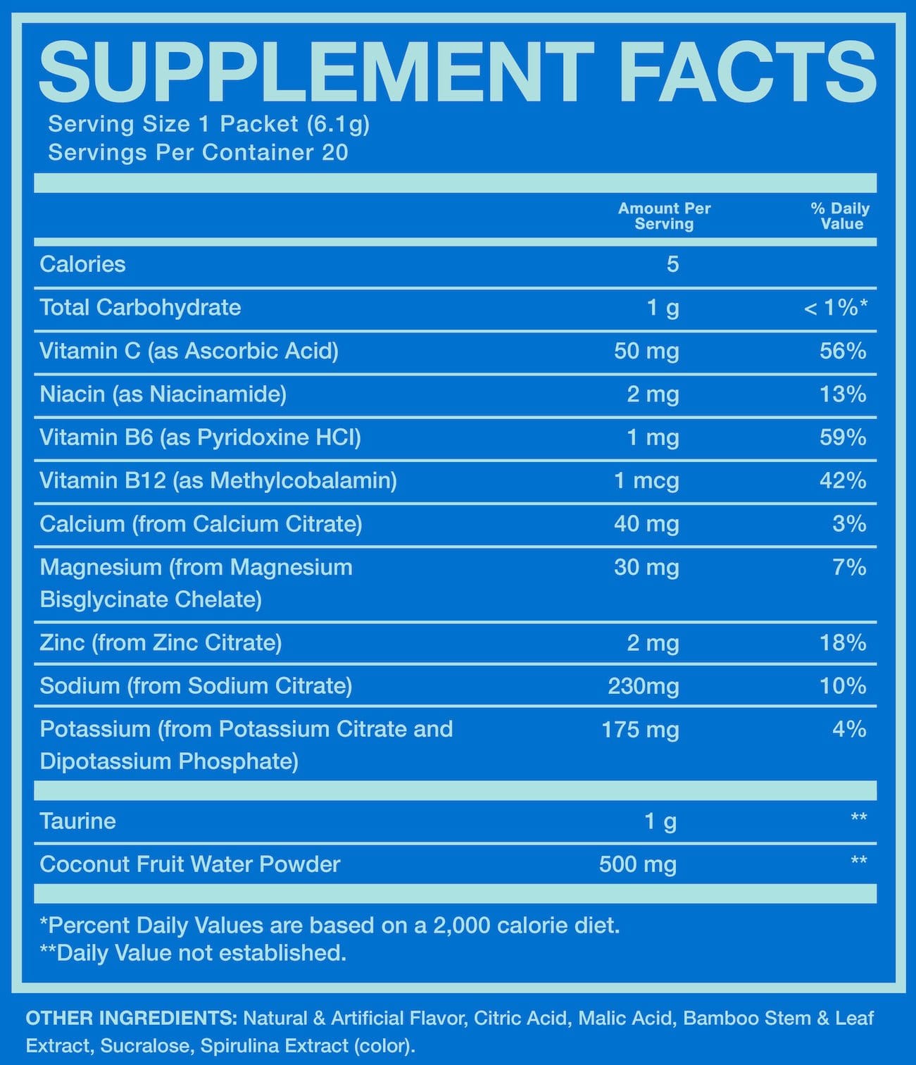 RAW Nutrition CBUM Hydrate